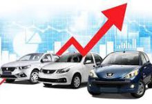 قیمت خودرو