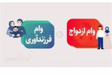 وام ازدواج وام فرزندآوری