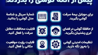 اینفوگرافی راه‌های پیشگیری از سرقت موبایل