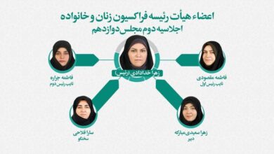 اعضای فراکسیون زنان مجلس
