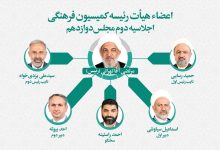 اعضای کمیسیون فرهنگی مجلس