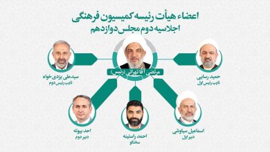 اعضای کمیسیون فرهنگی مجلس