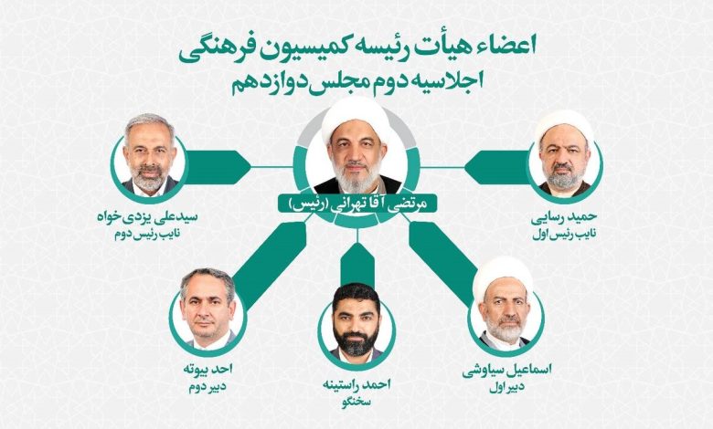اعضای کمیسیون فرهنگی مجلس
