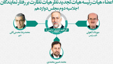 هیات تجدیدنظر هیات نظارت بر رفتار نمایندگان تشکیل شد