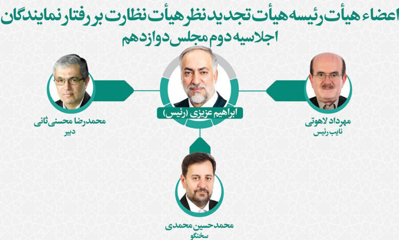 هیات تجدیدنظر هیات نظارت بر رفتار نمایندگان تشکیل شد