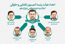 هیات رئیسه کمیسیون حقوقی