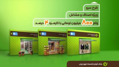 وام بانک قرض الحسنه مهر ایران برای اصناف