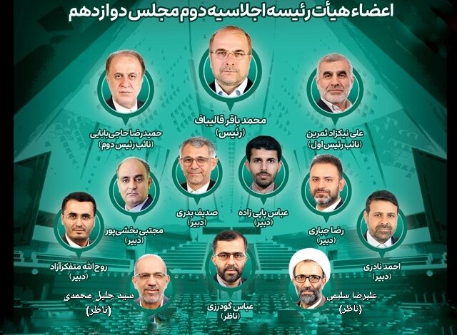 اعضای-هیأت-رئیسه-مجلس-دوازدهم-در-اجلاسیه-دوم